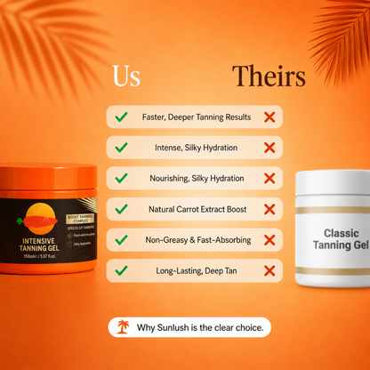 Sun Boost Intensive Gel