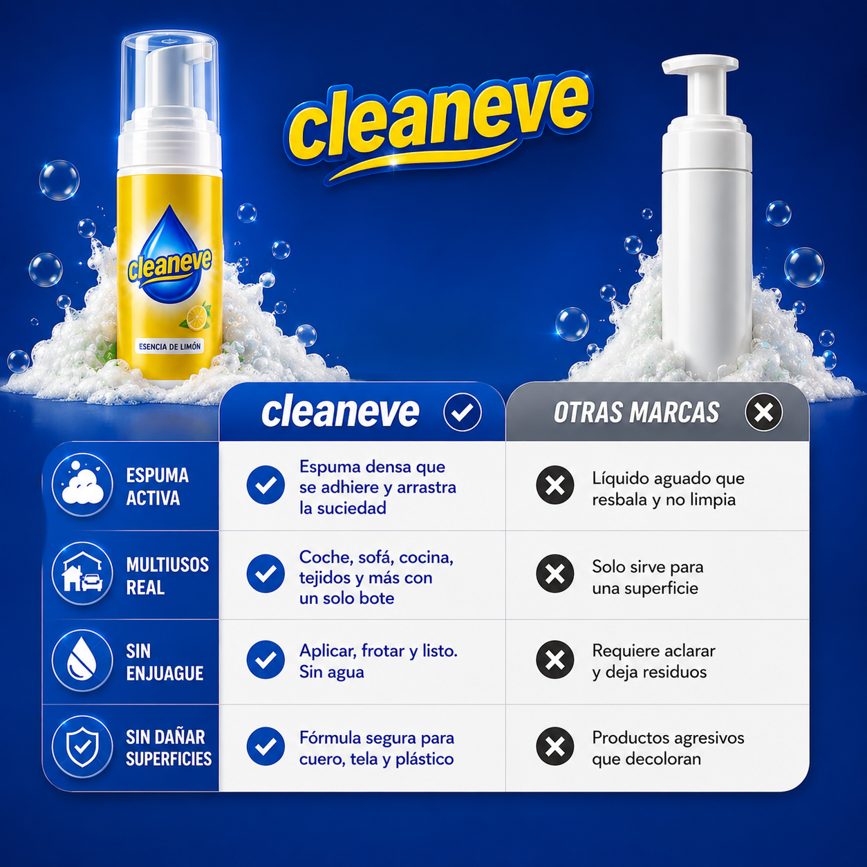 Cleaneve – Espuma Activa Multiusos 4 en 1